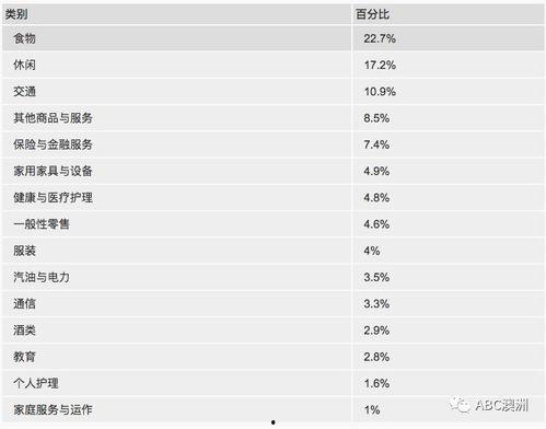 娱乐吃瓜酱医嘱,揭秘明星健康养生秘诀